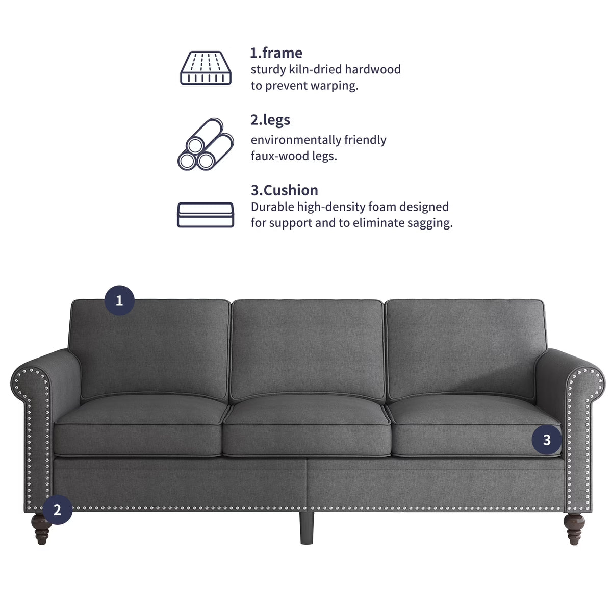 2Piece Living Room Sofa Set, Loveseat Couch and 3 Seat Sofa with Solid Wood Frame for Living Room - Dark Gray